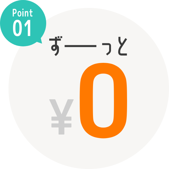 ポイント1 ずーっと0円イメージ
